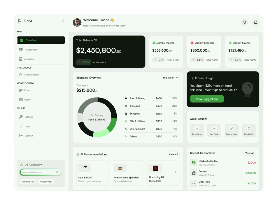 Zajel Merchant Dashboard Preview